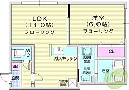 プランドール円山表参道
