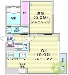 KDXレジデンス南三条