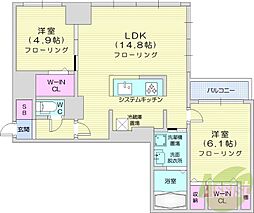 スペチアーレプリーモ