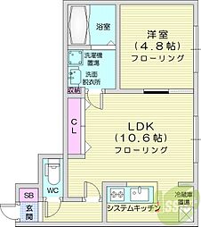 ブランシャール円山公園