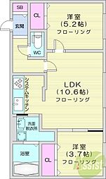 Halenix札幌医大前