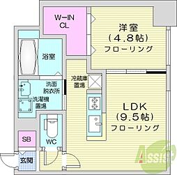 ラヴェーラ大通公園