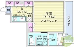 ラフィネタワー札幌南3条