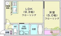 グランドサクセス南大通