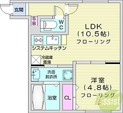 札幌市北区北二十一条西5丁目