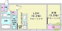 レジデンス円山北