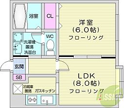 札幌市北区北二十一条西5丁目