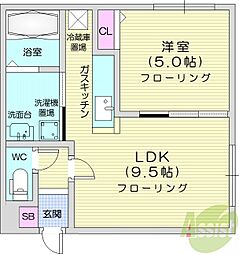 ガーデンコート栄町