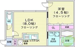 グランドサクセス北6条