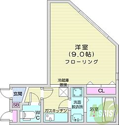 エヴァンスコート南1条