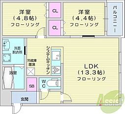 エルミタージュ新琴似