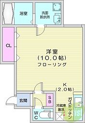 カーサミラグロ