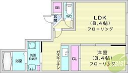札幌市西区西野一条5丁目