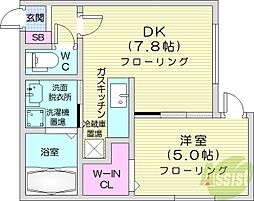 ルチアーノ発寒南