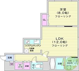 札幌市北区新琴似八条1丁目