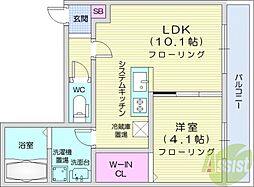 プリヴィエール西町