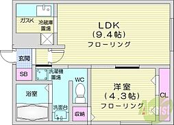タカラノースデュオ
