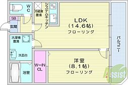 リベルテスクアール六番館