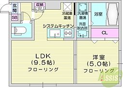 デイズ山鼻