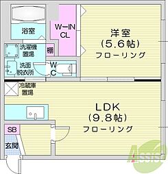 アフィーノ中島公園