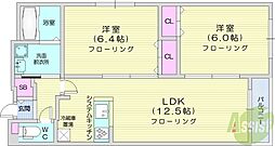 セレンディピティ