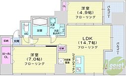 ビッグタワー大通公園