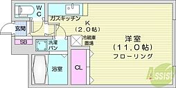 ルーベンクラッセ