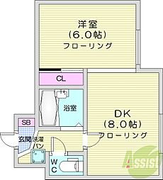 札幌市中央区宮の森二条8丁目
