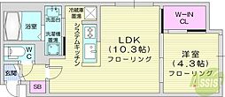アッパーヴィレッジ栄町