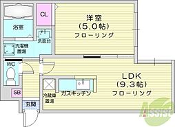 ガーデンコート栄町