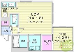 札幌市東区本町一条1丁目