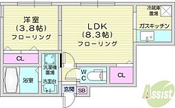 フォレスタ麻生