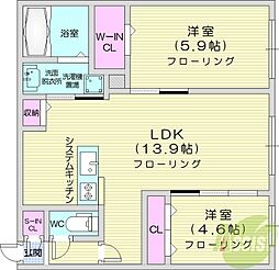 S-RESIDENCE琴似2