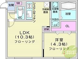 Majestic Life札幌桑園