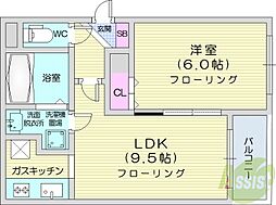 クオーレ円山