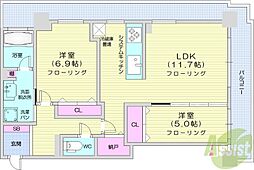 札幌市東区北七条東1丁目