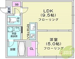 ティアールBLD