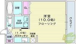 サンウッド札幌・医大前