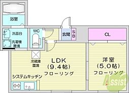 札幌市北区北二十一条西2丁目