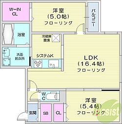 コローレ北円山