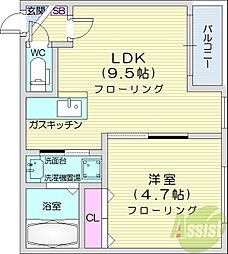 札幌市東区北七条東5丁目