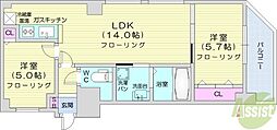 ビッグパレス中島公園