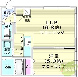 札幌市北区新琴似六条1丁目