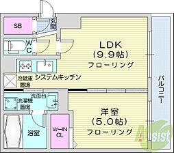 シティレジデンス南13条