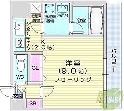 ラトゥール