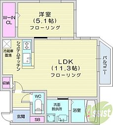 コローレサウスエイト