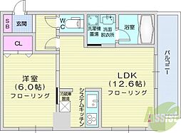 アヴェニュ近美前