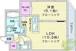アークネスト円山