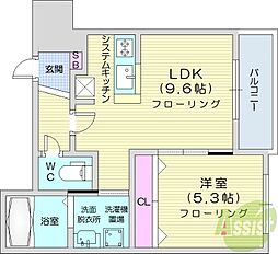 Bills Nakanoshima