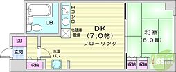 札幌市中央区南五条西13丁目